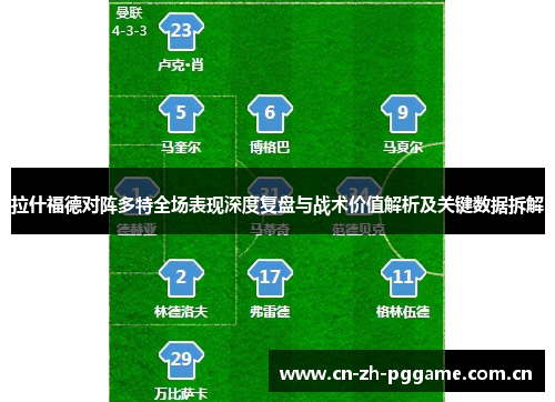 拉什福德对阵多特全场表现深度复盘与战术价值解析及关键数据拆解 拉什福德对阵多特全场表现深度复盘与战术价值解析及关键数据拆解
